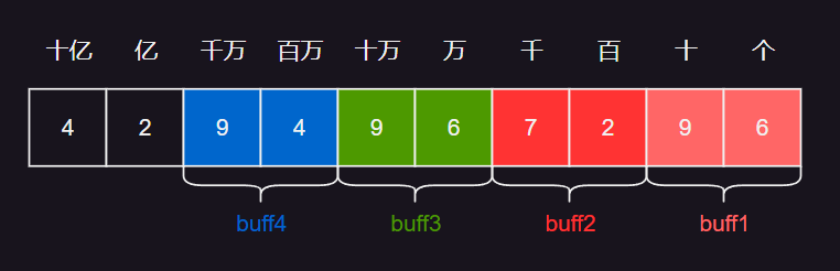 ScalarQuantization_1.png