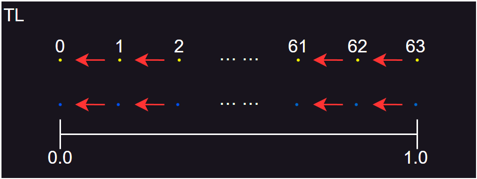 ScalarQuantization_6.png