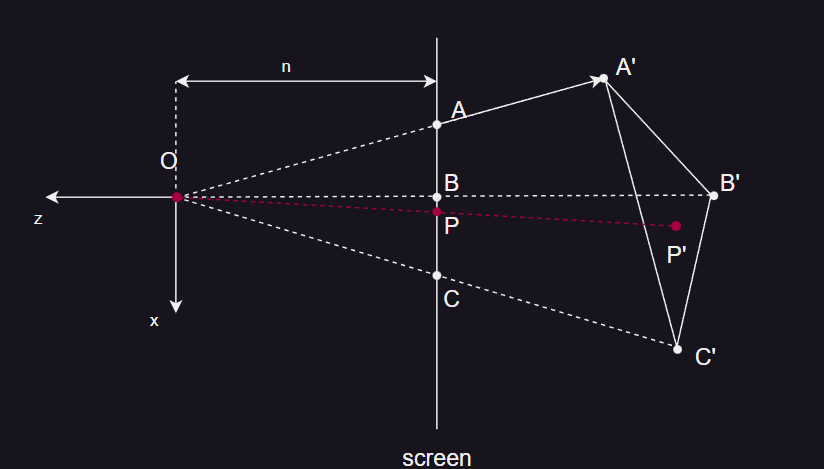 BarycentricInterpolation_3.png