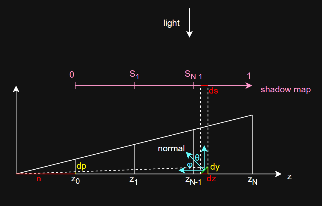 CSM_2.png